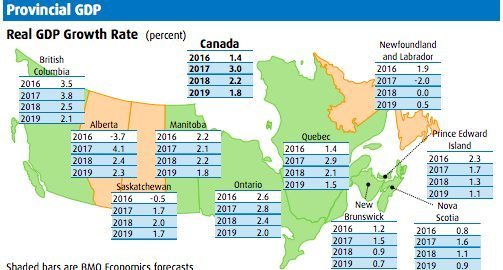 Alberta Economic Growth Will Be Solid But Slower, With Stable Oil Prices