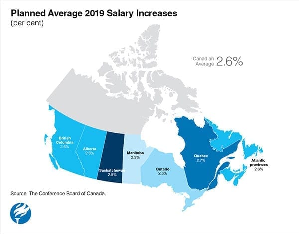 average-pay-hike-of-2-6-predicted-in-2019-for-alberta-workers