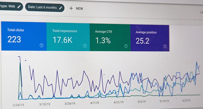 Build a customer persona to drive online traffic