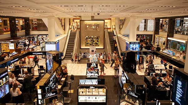 Visiting 4 of Canada’s Top Malls